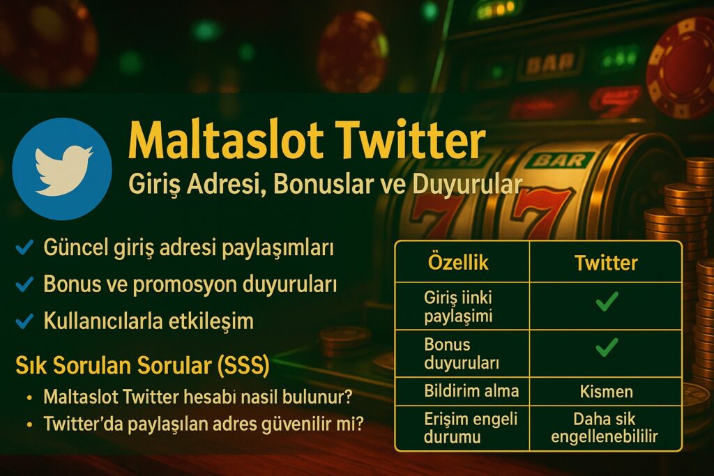 Maltaslot twitter