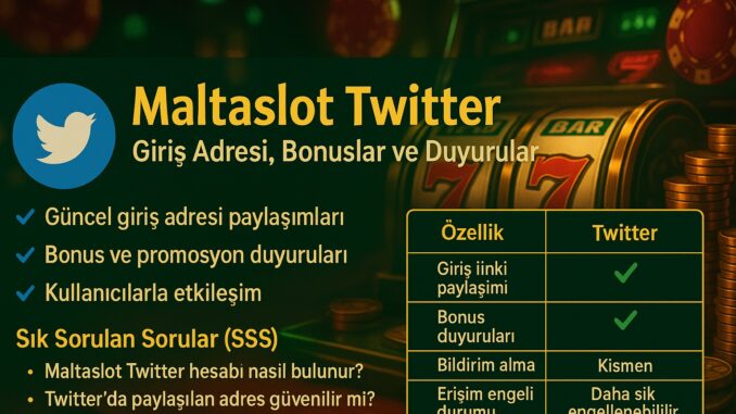 Maltaslot twitter